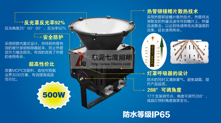 91香蕉视频在线下载照明LED投光灯灯体结构图解