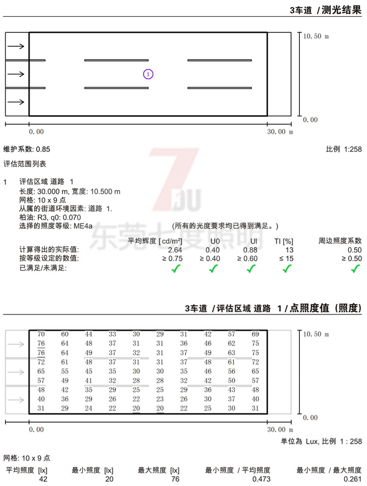 3车道10.5米款路灯装9米91香蕉视频下载IOS单头180Wled路灯头间距30米布置测光结果