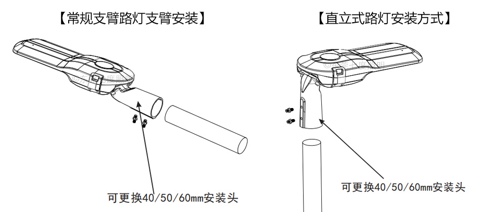 (QDLED-LD030)50W-300W鸭舌帽新款LED路灯头安装方式示意图